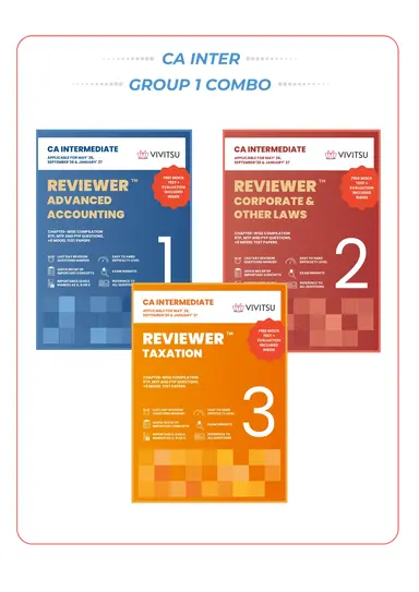 Vivitsu CA Inter Reviewers, Group 1