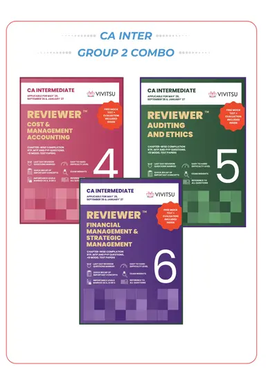 Vivitsu CA Inter Reviewers, Group 2