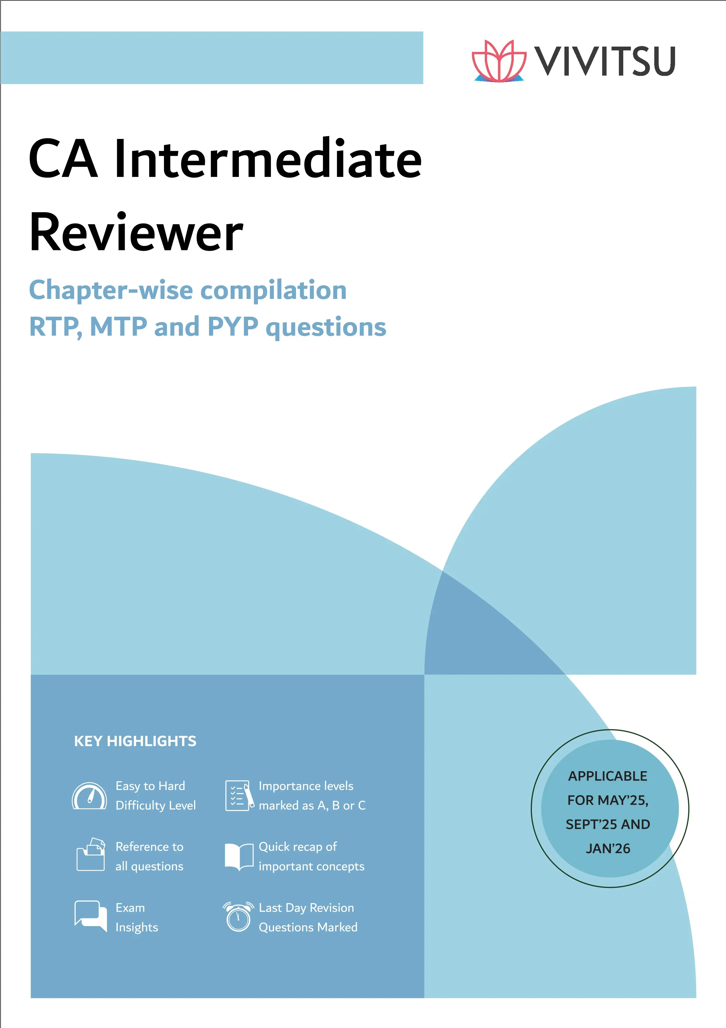 CA Inter Reviewer